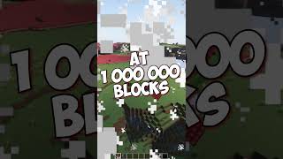 Minecraft Day 23 1 Tnt Block Per Sub season 2