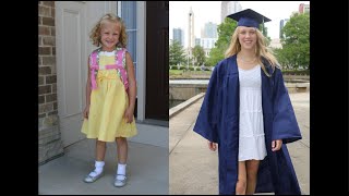 The First 18 Years | Before Kindergarten to High School Graduation