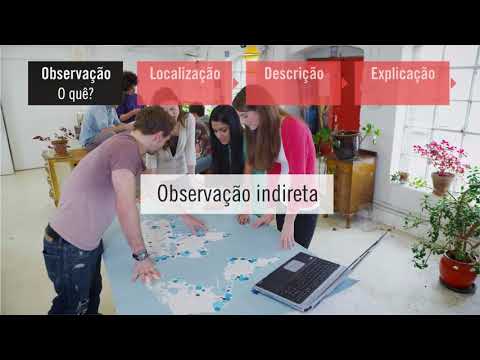 Métodos de estudo da Geografia