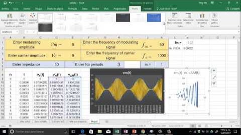 Drawing AM signals using Excel   Part 2