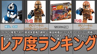 フェイズ2クローントルーパー レア度ランキング ( Lego star wars )