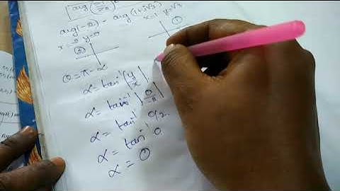 12th maths example 2.24