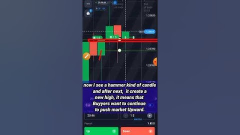 Quotex bug | olymp bug | iq option bug | pocket option bug | #shorts