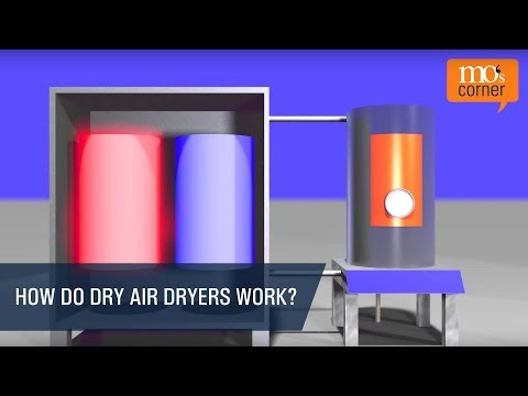 How do dry air dryers work? | mo's corner tv – episode 8