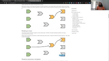 Mastering Shiny Book Club: Chapter 14: The reactive graph (2021-06-01) (mshiny01)