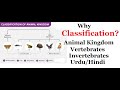 Why Classification? Animal Kingdom | Vertebrates | Invertebrates | Animal Cell | Urdu/Hindi