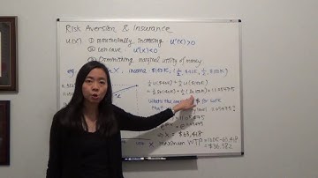 Expected Utility (2): Risk Aversion and Insurance