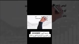 شمعة الهمر hammer