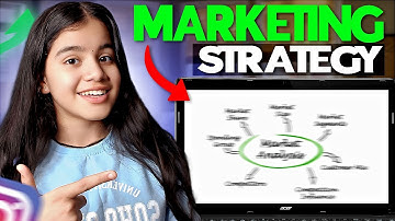 The Secret Strategy to Selling Digital Products (No Ads Needed)