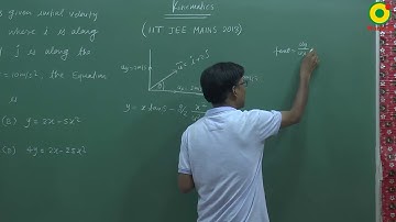 JEE Main (2013) Kinematics Problem Solving By SSI Sir
