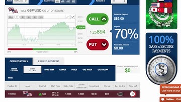 Auto Binary Signals (Main ABS) Video 2 Live Trading - December 1st 2016