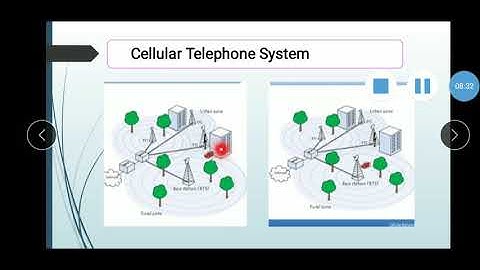EJ 5I MWC CH 01 TOPIC 1.4