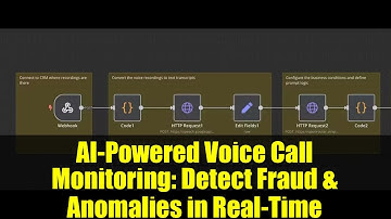 AI-Powered Voice Call Monitoring: Detect Fraud & Anomalies in Real-Time