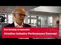 Recommended reading on industry performance | Atradius Publications