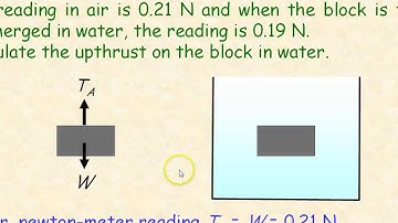 F&M Forces in Action 5b - Upthrust & Archimedes