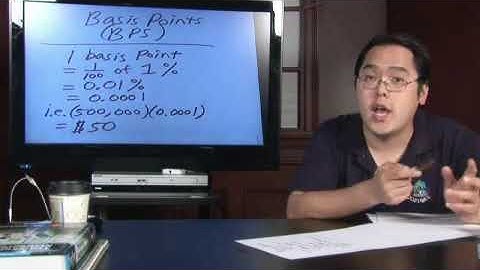 How to Calculate Basis Points