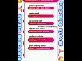 English speaking practice |English vocabulary |Daily use English sentence | English grammar in Hindi