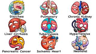 Every Most LETHAL Disease Explained in 15 Minutes