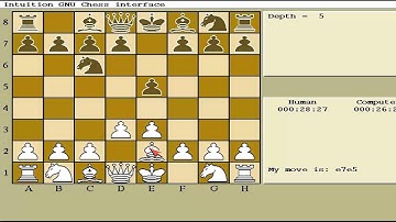 AMIGA GNUCHESS INTUITION INTERFACE Michael Boehnisch Bohnisch Stuart Cracraft FreeSoftwFoundationInc