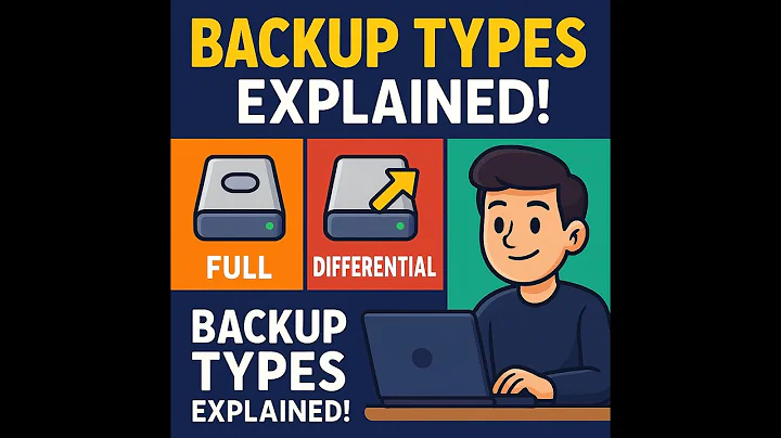 Full vs Differential vs Incremental Backup | Simple Explanation