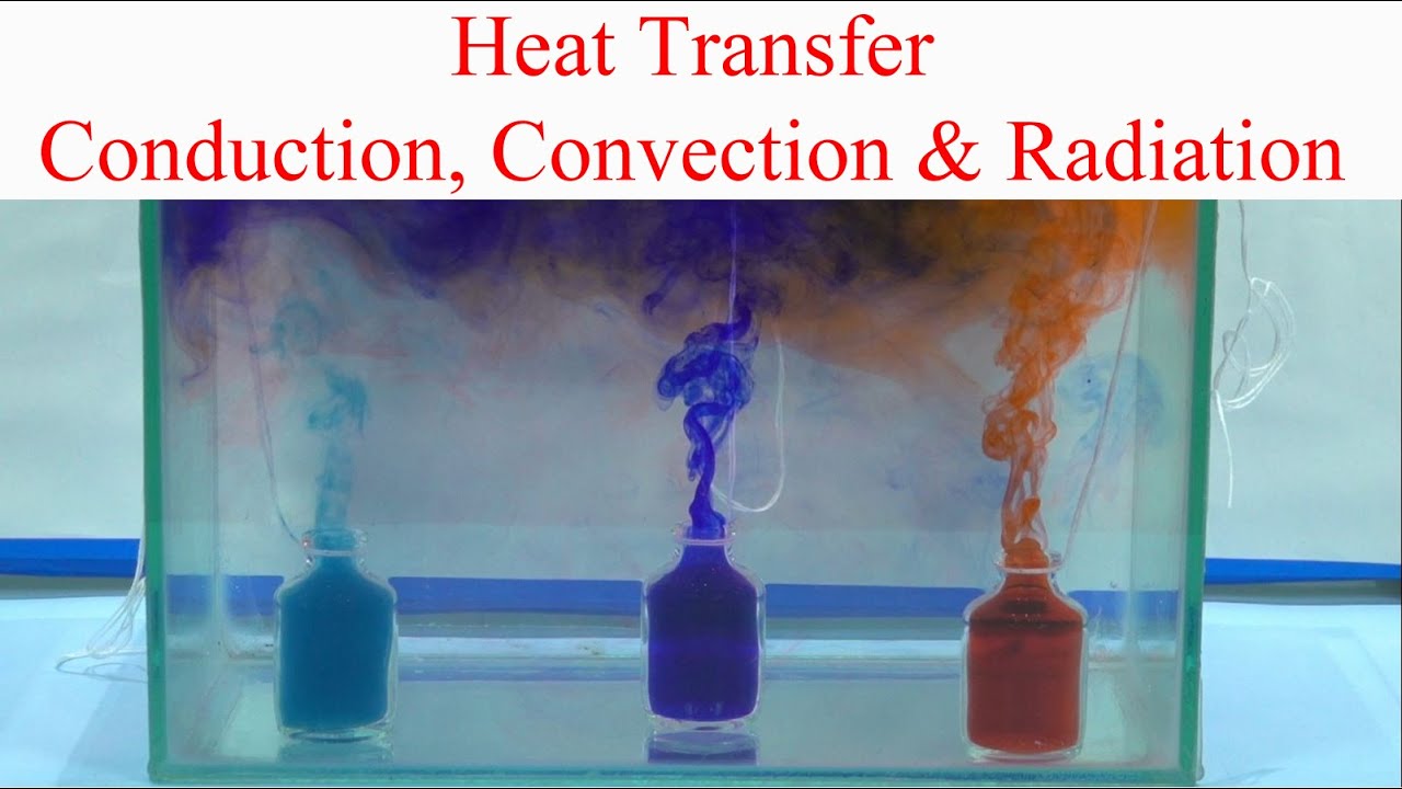Heat transfer: Conduction, Convection & Radiation | English