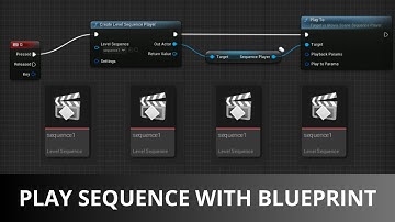 Unreal Engine 5 (UE 5.4) Sequencer Tutorial: Play Sequence with Blueprint (Keystroke)