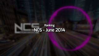 Ranking NCS June 2014 [Monthly Ranking #118]