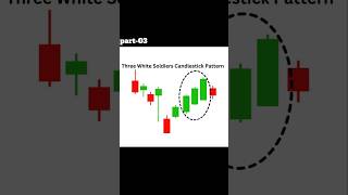 (part-03) Three White Soldiers Pattern 📈 | Powerful Bullish Reversal Candlestick Pattern తెలుగు