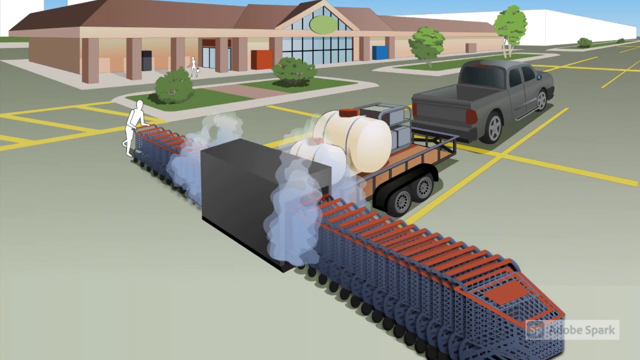 Shopping Cart Washer - Clean Shopping Carts - Sanitize Shopping Carts