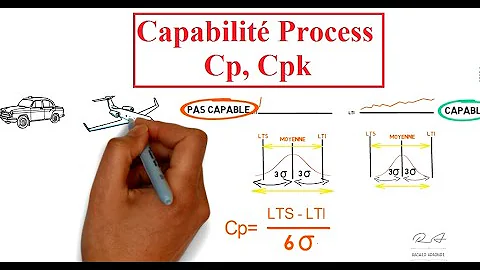 Comment calculer la capabilité d'un processus ?