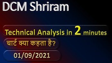 dcm shriram technical analysis