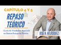 REPASO TEÓRICO: Capítulos 4 y 5