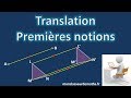 Translation  premires notions