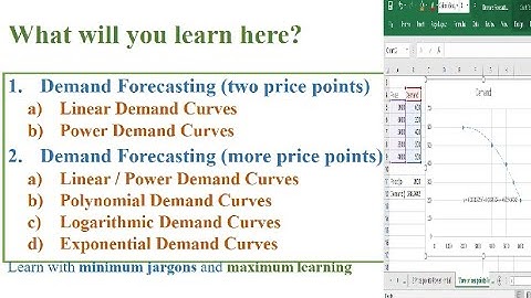 Demand Forecasting (Using Excel) || Easy to learn with Prof. Sharad Gupta