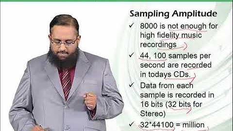 Representing sound | Introduction to Computing | CS101_Topic021