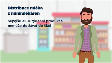 Jaké jsou druhy mléčných výrobků?