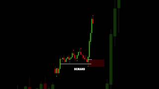 📈 Daily Trading Shorts & Live Market Updates #Trading #StockMarket #Intraday #BankNifty