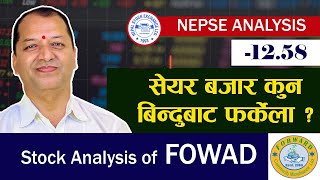 NEPSE Technical Analysis/NEPSE Update/NEPSE Chart Analysis/FORWARD Analysis /Raju Paudel.