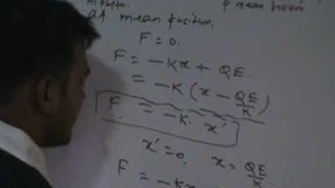 IIT JEE 2011 PHYSICS SOLUTION