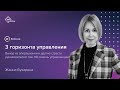 Выйти из операционки: Как HR может помочь управленцам? | Жанна Бухарина