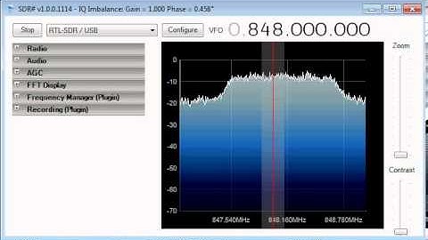 848 MHz radio frequency emissions from a Motorola Razr V3 flip phone