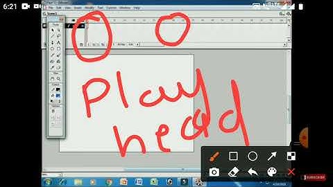 Class 7 Super Computer Chapter-6 Animation in flash