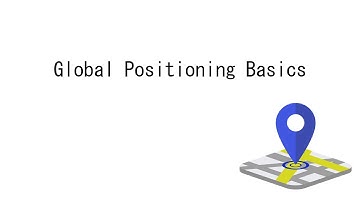 Global Positioning Basics - 1 Introduction