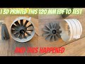 Unlock The Power Of 3D Printed EDF Fan units