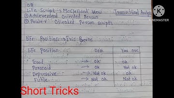 UGC NET Organisational Behaviour Life Script & Life Position - Short Tricks 