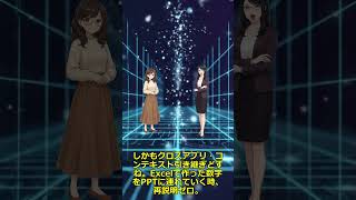 「ファイルを渡す」の次は「アプリに住んでもらう」 ― Microsoft 365×Claudeが意味すること #yarotech #生成ai #aiキャラ #aiニュース
