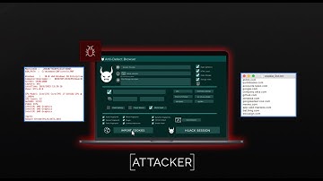 Next-Gen Account Takeover (Explaining Session Hijacking)