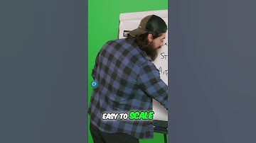 Understanding Scalability: The Key to Business Growth