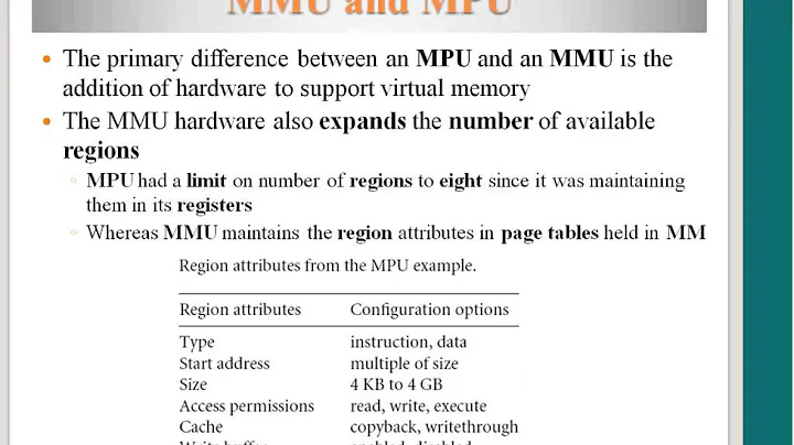 MMU Advantage, virtual memory translation, Multitasking with MMU, MMU organization