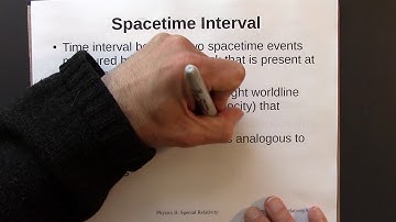 Relativity 03.11.  Unit 03 Summary and Conclusion